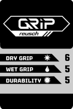 REUSCH GRIP
