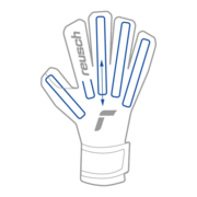 REMOVABLE FINGER SUPPORT