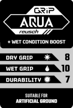 REUSCH GRIP AQUA