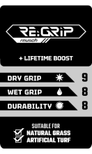 REUSCH RE:GRIP