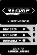 REUSCH RE:GRIP
