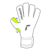 Double Thumb Wrap
