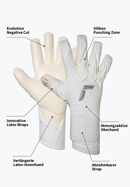 Reusch Raptor Pro 5660111 1103 white silver 2.jpg
